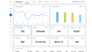 cpa marketing with google ads